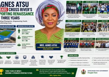 Agnes Atsu Leads Cross River’s Sporting Renaissance in Three Years